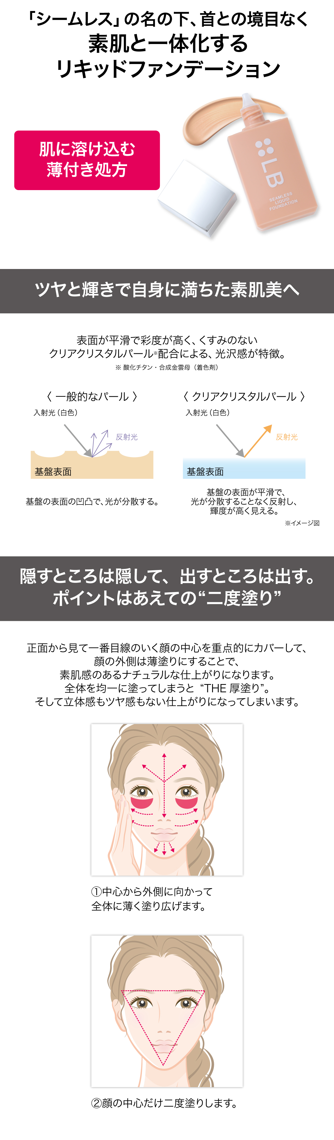 シームレスリキッドファンデーション Lb エルビー公式オンラインショップ